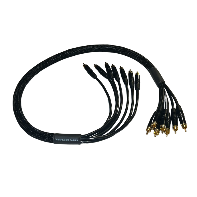 Bundled Interconnect Builder