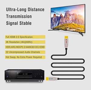 RuiPRO 4k HDMI Fibre Optic Cable 4K@60Hz